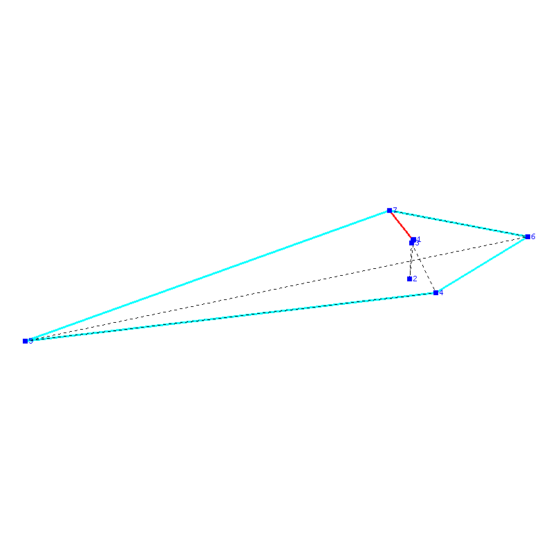 Flugauswertung